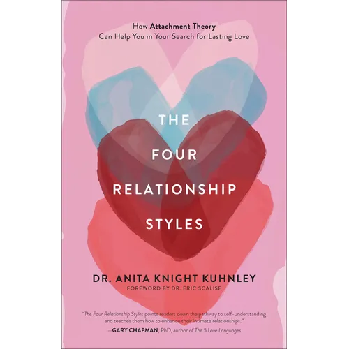 Four Relationship Styles