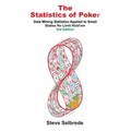 The Statistics of Poker: Data Mining Statistics Applied to Small Stakes No Limit Hold'em