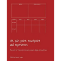 UX pain point, touchpoint and experiences: The point of interaction between product design and customers