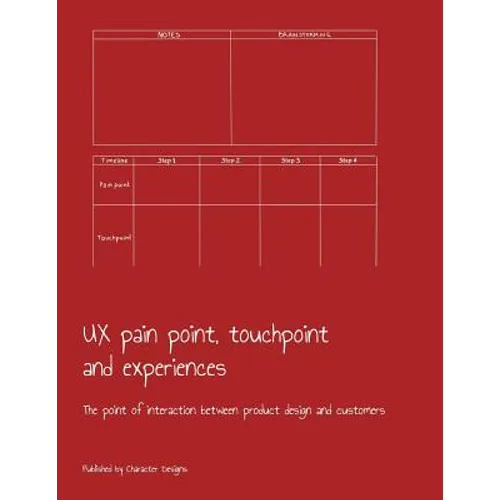 UX pain point, touchpoint and experiences: The point of interaction between product design and customers