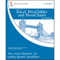 Excel Pivottables and Pivotcharts: Your Visual Blueprint for Creating Dynamic Spreadsheets