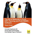 The Bill of Materials in Excel, Erp, Planning and Plm/Bmms Software