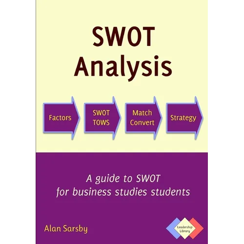 SWOT Analysis