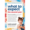 What to Expect the Second Year: From 12 to 24 Months