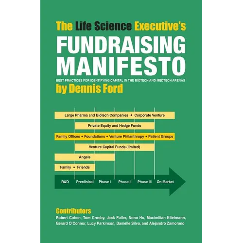 The Life Science Executive's Fundraising Manifesto: Best Practices for Identifying Capital in the Biotech and Medtech Arenas