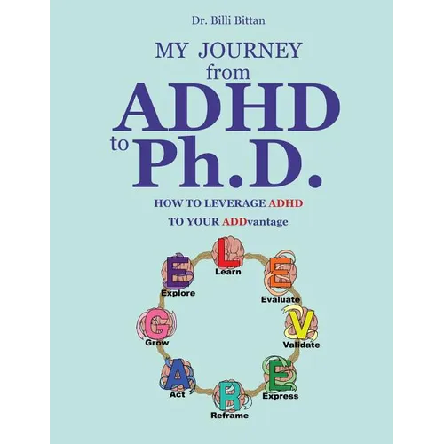 My Journey from ADHD to Ph.D. - How To Leverage ADHD to Your ADDvantage