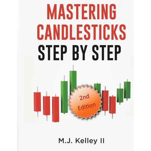 Mastering Candlesticks: Step by Step