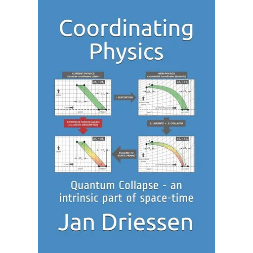 Coordinating Physics: Quantum Collapse - an intrinsic part of space-time