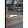 Statistics of Notre Dame Cathedral, Montreal [microform]