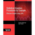 Statistical Graphics Procedures by Example: Effective Graphs Using SAS