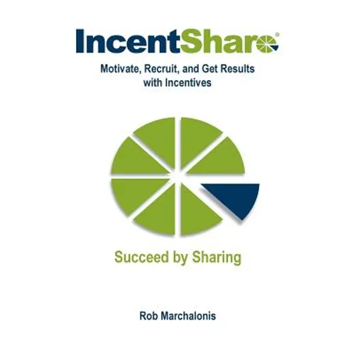 IncentShare: Motivate, Recruit, and Get Results with Incentives