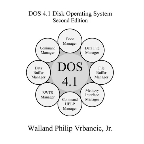 DOS 4.1 Disk Operating System Second Edition