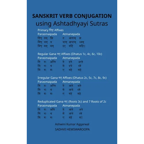 Sanskrit Verb conjugation using Ashtadhyayi Sutras
