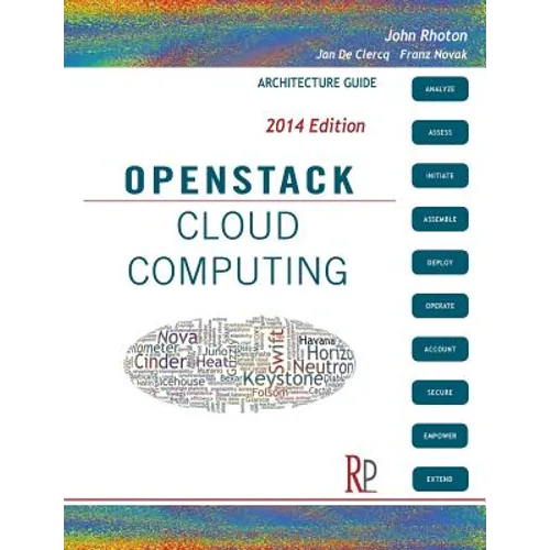 Openstack Cloud Computing: Architecture Guide