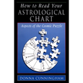 How to Read Your Astrological Chart: Aspects of the Cosmic Puzzle