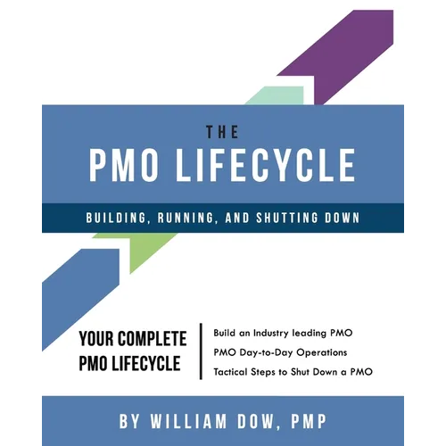 The PMO Lifecycle: Building, Running, and Shutting Down