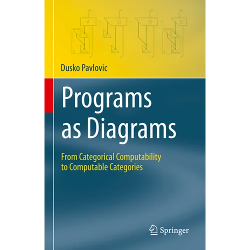 Programs as Diagrams: From Categorical Computability to Computable Categories