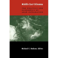 The Middle East Dilemma: The Politics and Economics of Arab Integration