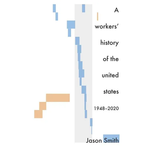 A Workers' History of the United States 1948-2020
