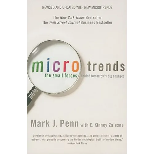 Microtrends