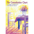 The Consultation Chart