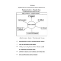 Business Letters - Step by Step: Writing business letters fluently in 3 steps