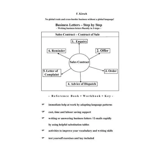 Business Letters - Step by Step: Writing business letters fluently in 3 steps