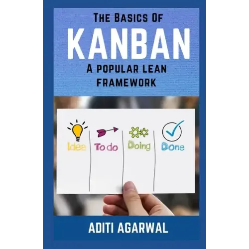 The Basics Of Kanban: A Popular Lean Framework
