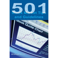 501 Stock Market Tips and Guidelines