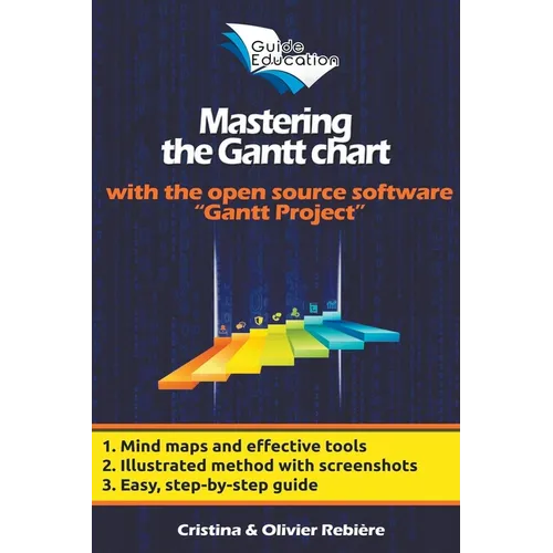 Mastering the Gantt chart