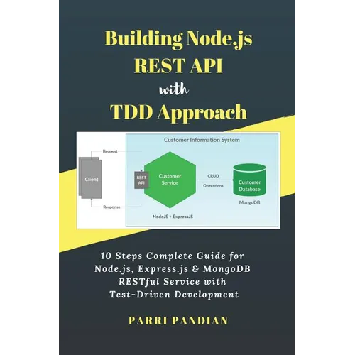 Building Node.js REST API with TDD Approach: 10 Steps Complete Guide for Node.js, Express.js & MongoDB RESTful Service with Test-Driven Development