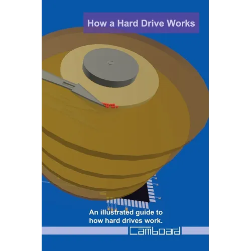 How a Hard Drive Works