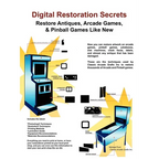 Digital Restoration Secrets: Restore Antiques, Arcade Games,& Pinball - Paperback