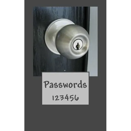 Passwords: 123456