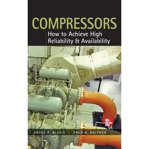 Compressors: How to Achieve High Reliability & Availability