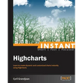 Instant Highcharts Starter