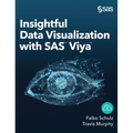 Insightful Data Visualization with SAS Viya