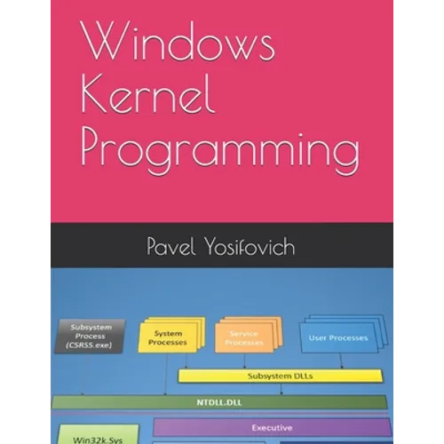 Windows Kernel Programming