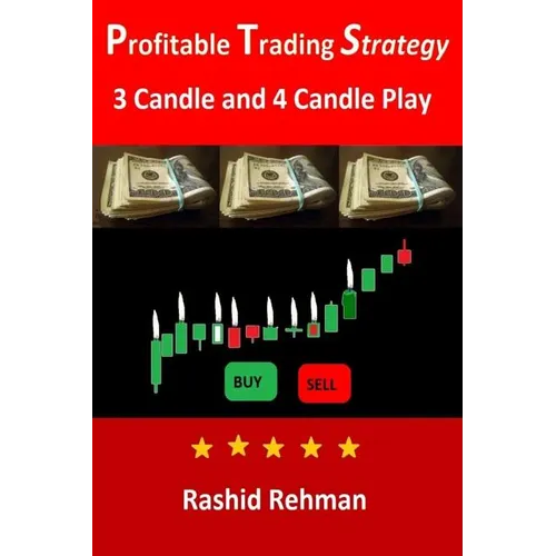 Profitable Trading Strategy: 3 Candle and 4 Candle Play