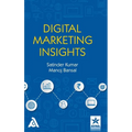 Digital Marketing Insights