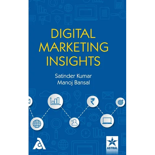 Digital Marketing Insights