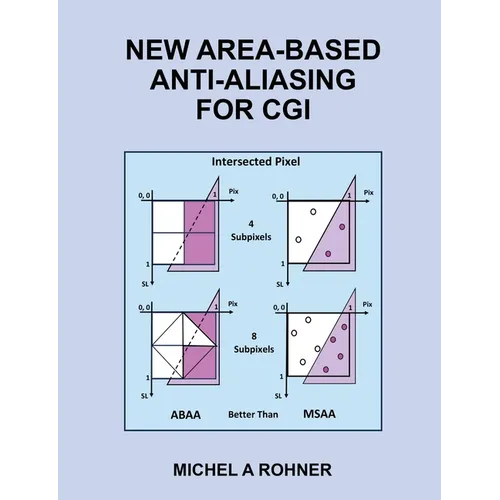 New Area-Based Anti-Aliasing for CGI