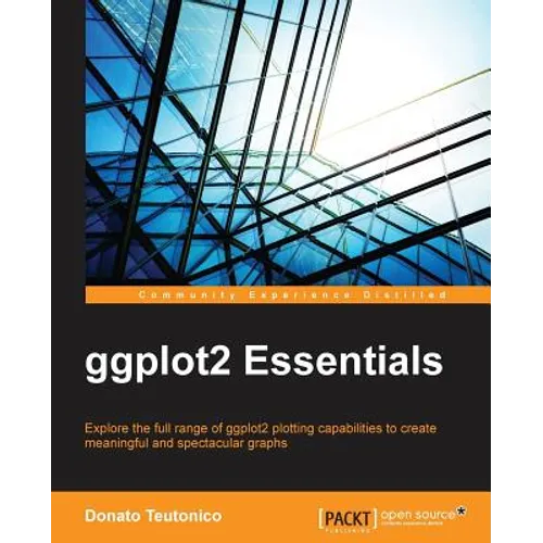 ggplot2 Essentials