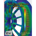 Basics of Autodesk Nastran In-CAD 2018 (Colored)