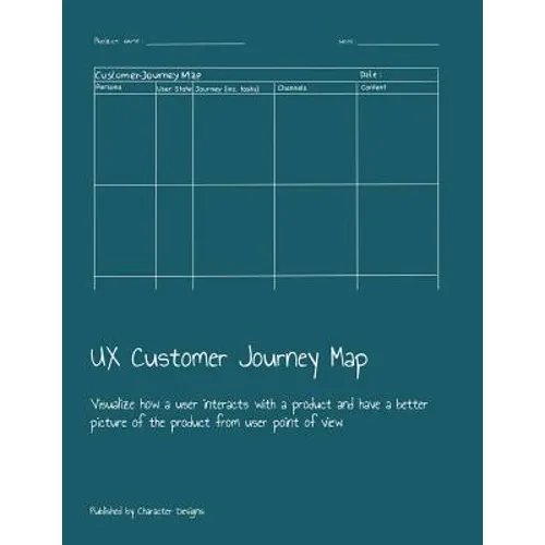 UX Customer Journey Map: Visualize how a user interacts with a product and have a better picture of the product from user point of view