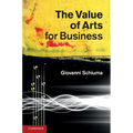 The Value of Arts for Business