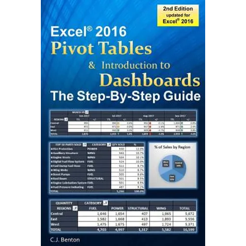 Excel Pivot Tables & Introduction To Dashboards The Step-By-Step Guide