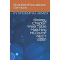 Biology Chapter Wise Table Matching MCQs for NEET 2021