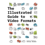 The Illustrated Guide to Video Formats - Paperback