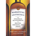 Marketing Aesthetics